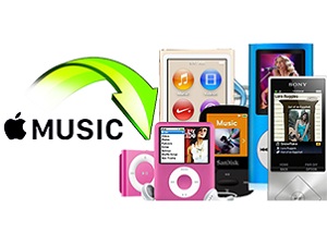 How to Download Songs to an iPod Nano