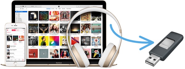 Best Method To Transfer Apple Music To USB 2021 Updated 