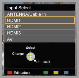 change the tv input to the hdmi source