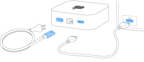 connect apple tv to a projector