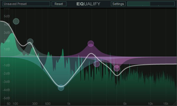 How to Use Spotify Equalizer to Get Better