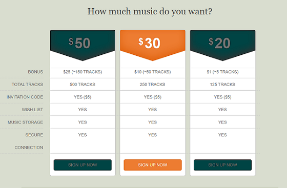 musicmp3 ru pricing