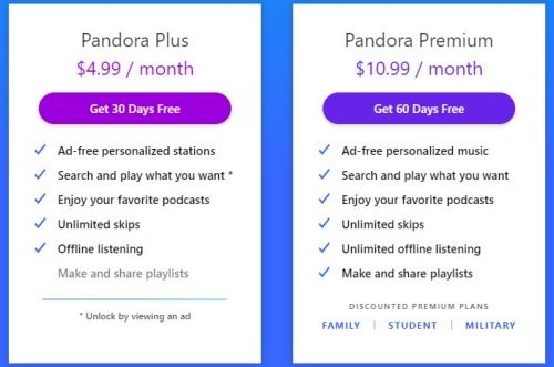 pandora music free trial