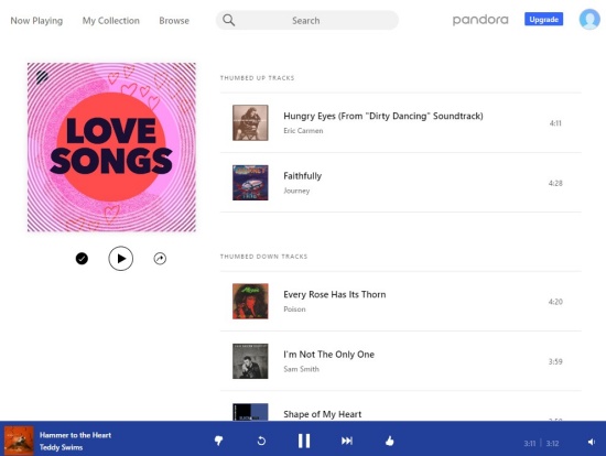 pandora station thumbs history website