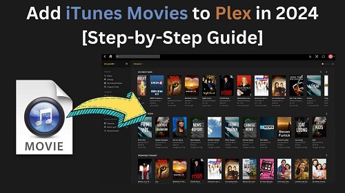 play itunes movies via plex media server