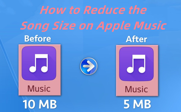 reduce song size in apple music