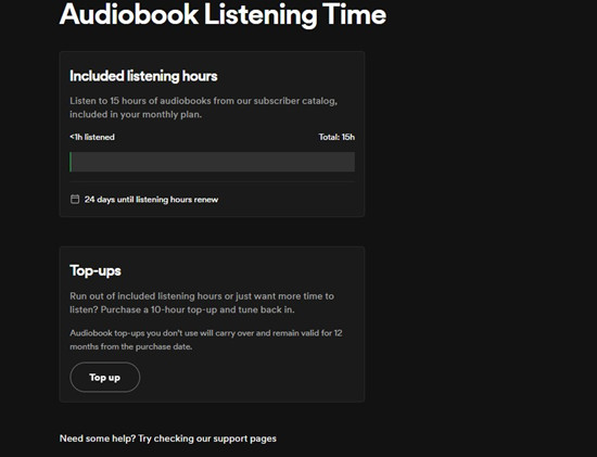 spotify account audiobook listening time