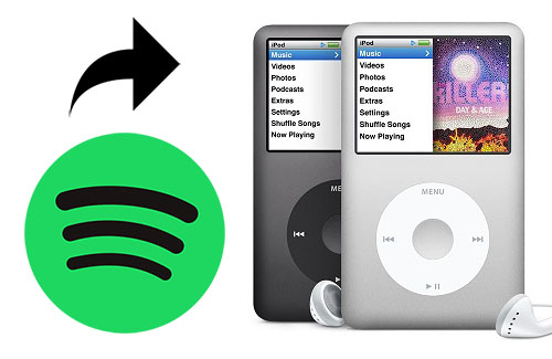 How to on Touch/Shuffle/Nano/Classic [Updated]