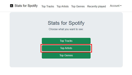 stats for spotify top artists