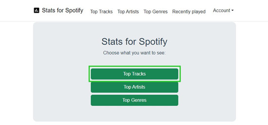 stats for spotify top tracks