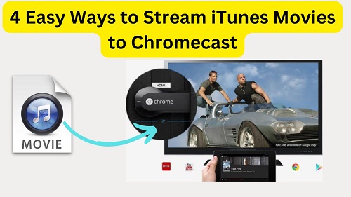 stream itunes movies to chromecast