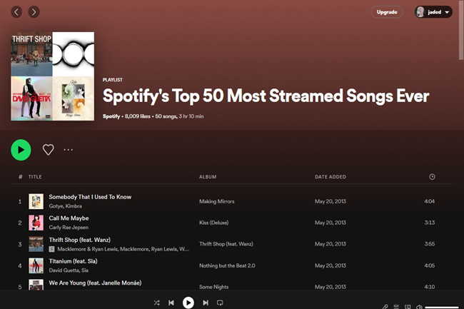 How To Find Most Streamed Song On Spotify Top All Time Yours 