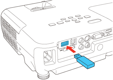 transfer itunes movies to projector via usb