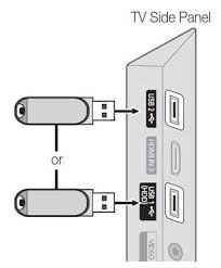 usb ports on samsung tv