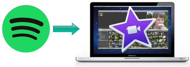 add spotify to imovie